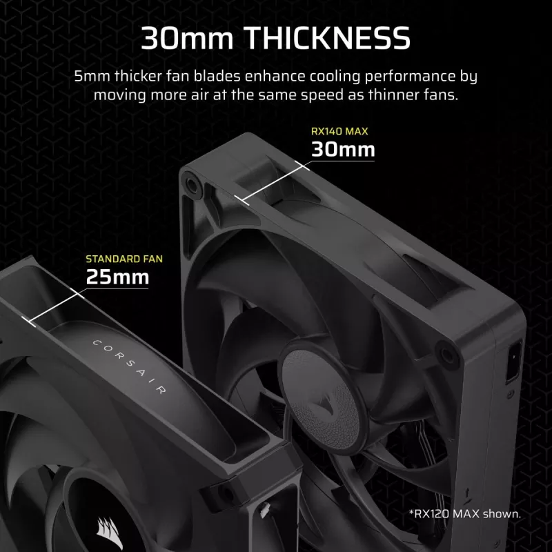 CORSAIR iCUE Link RX140 MAX ventola PWM 140 mm, spessa, espansione