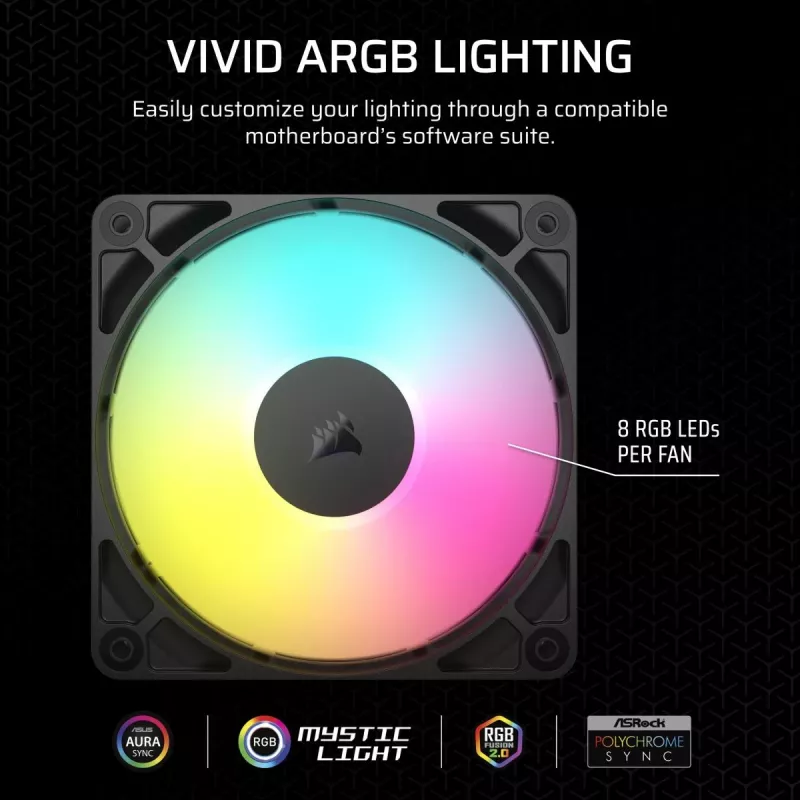 Ventola CORSAIR ArGB – serie RS ARGB 120 120 mm confezione da tre