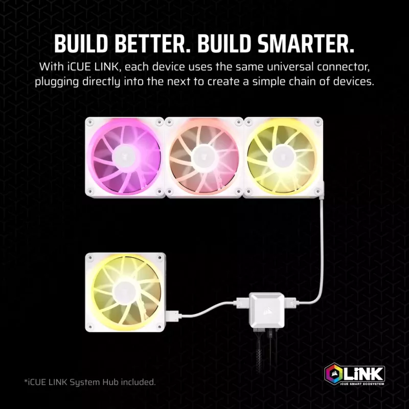 CORSAIR Icue Link Lx120 RGB kit di avvio ventole PWM 120 mm - bianco