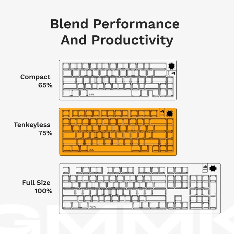 Glorious Gaming GMMK 3 PRO HE 75% Prebuilt Wireless Silver - US