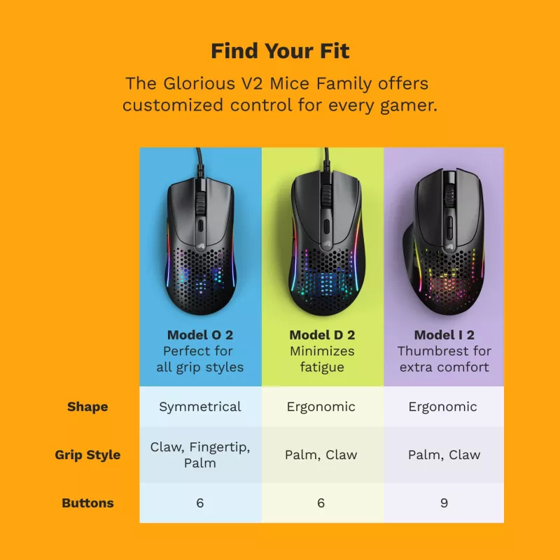 Glorious Gaming Glorious Model D 2 Wired - nero opaco