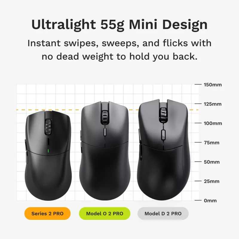 Mouse da gaming Glorious Glorious Series 2 PRO 4K/8K Hz Wireless – bianco