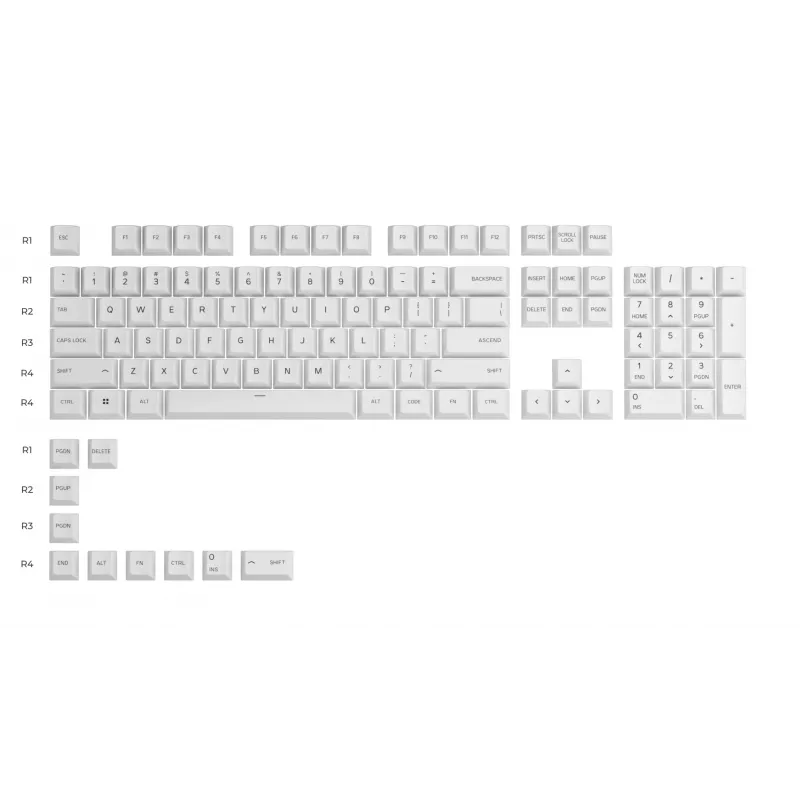 Copritasti Glorious Gaming GPBT
