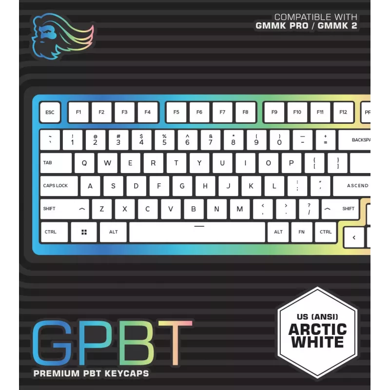 Copritasti Glorious Gaming GPBT