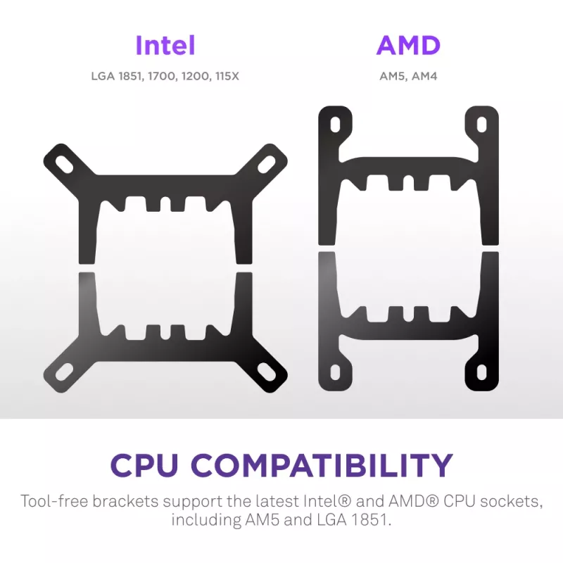 Dissipatore CPU a liquido all-in-one NZXT Kraken Plus RGB 240 — ventole da 120 mm, cuscinetto FDB, bianco