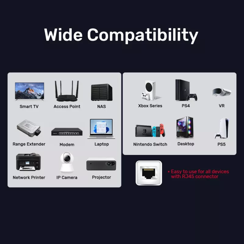 UNITEK cavo Ethernet RJ-45 LAN Cat.8 (S/FTP) 1 m