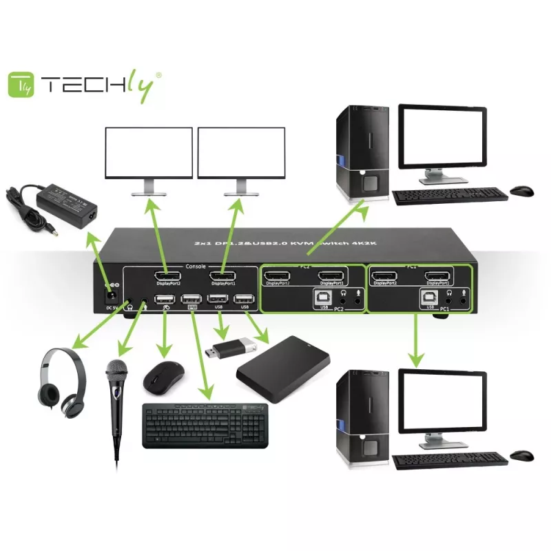Switch KVM Techly IDATA DP-KVM2 nero