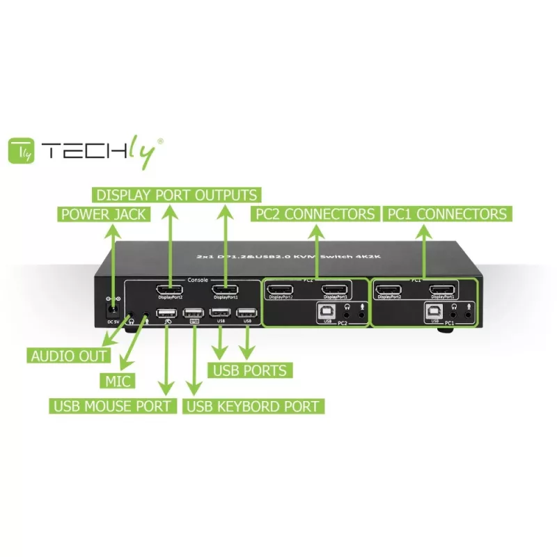 Switch KVM Techly IDATA DP-KVM2 nero