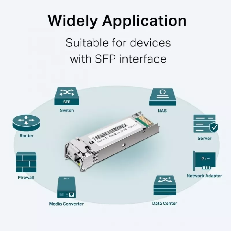 Modulo SFP TP-Link Gigabit Single-Mode WDM Bi-Directional, fibra ottica, 1250 Mbit/s, SFP, LC (UPC), 9/125 µm, BX