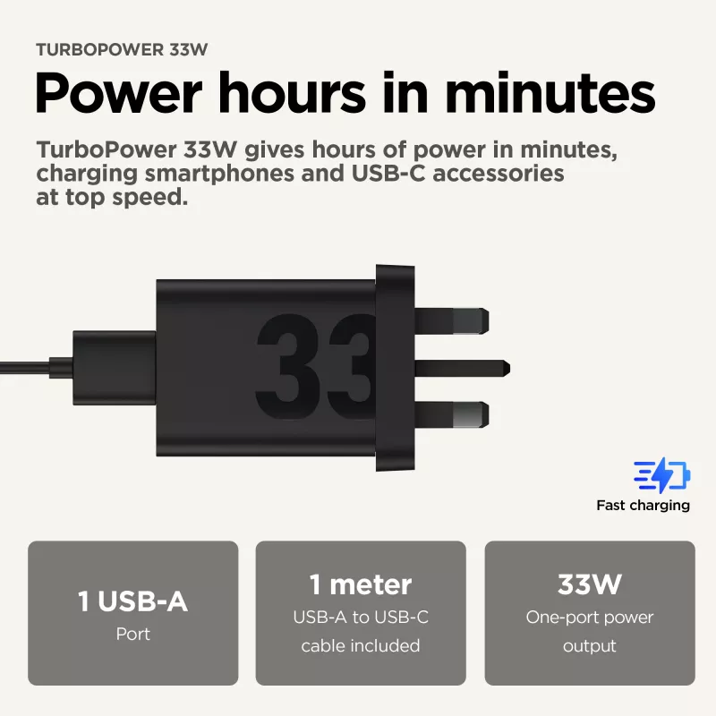 Adattatore di ricarica Motorola TurboPower 33W USB-C GaN nero, cavo 1 m, spina EU