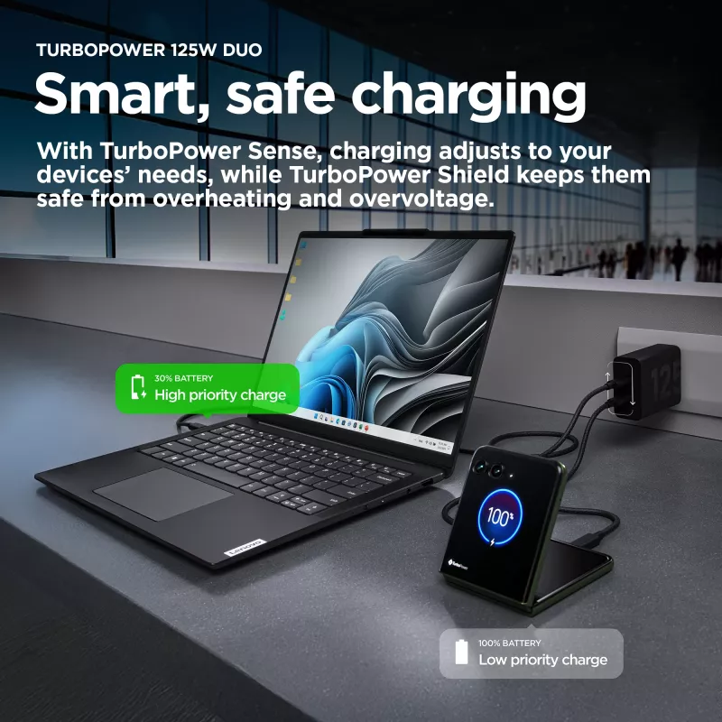 Caricabatterie Motorola TurboPower 125W Duo universale nero AC ricarica rapida per interni