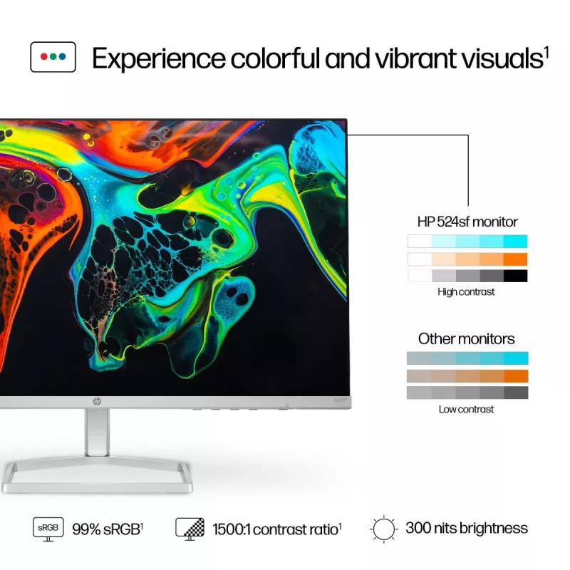 HP monitor da scrivania – Serie 5 524sf – 24