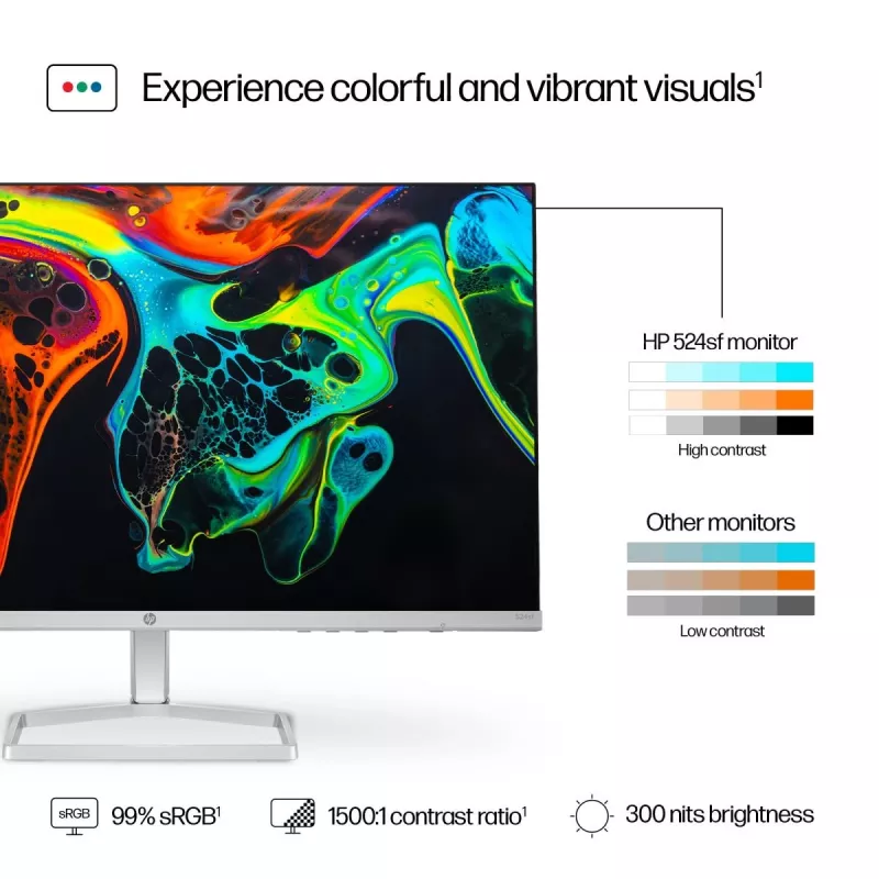 HP monitor da scrivania – Serie 5 524sf – 24