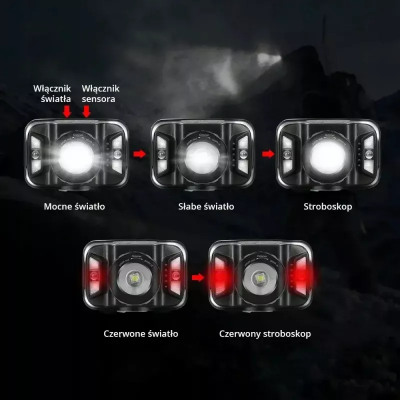 Libox LB0106 lampada frontale LED
