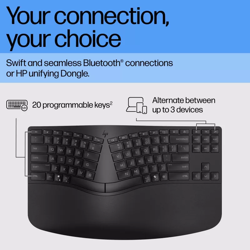 HP 965 Tastiera ergonomica wireless, formato completo (100%), wireless, RF wireless + Bluetooth, a membrana, QWERTY, nera