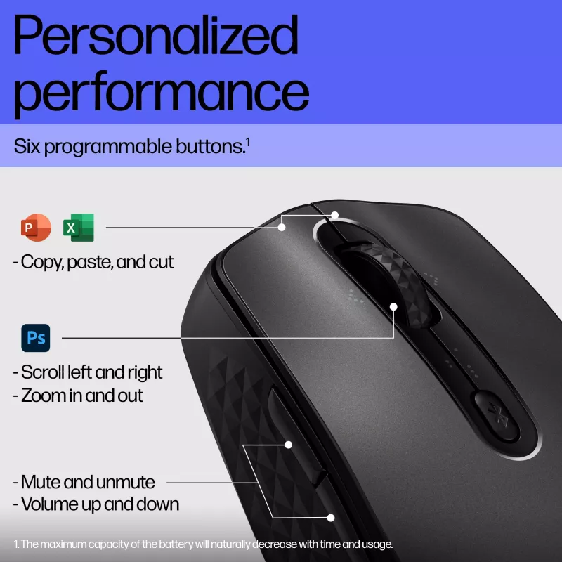 HP 690 Mouse wireless ricaricabile, ambidestro, Bluetooth, 4000 DPI, nero