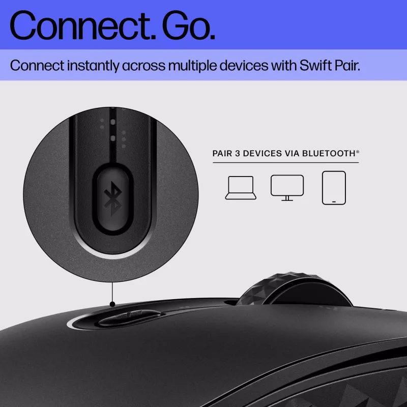 HP 690 Mouse wireless ricaricabile, ambidestro, Bluetooth, 4000 DPI, nero