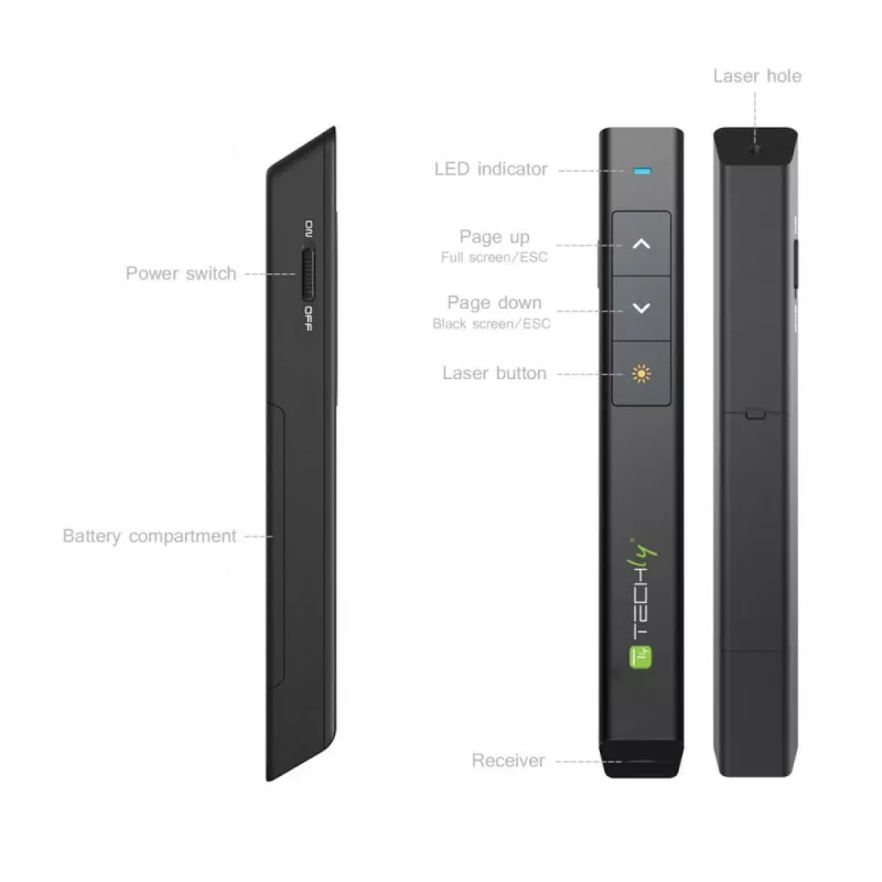 Techly ITC-LASER26 Presentatore wireless RF nero