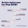 Penna stylus Trust Kyna 13 g bianco compatibilità tablet