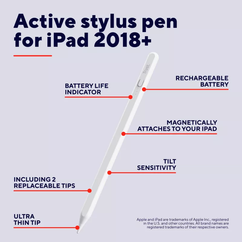 Penna stylus Trust Kyna 13 g bianco compatibilità tablet