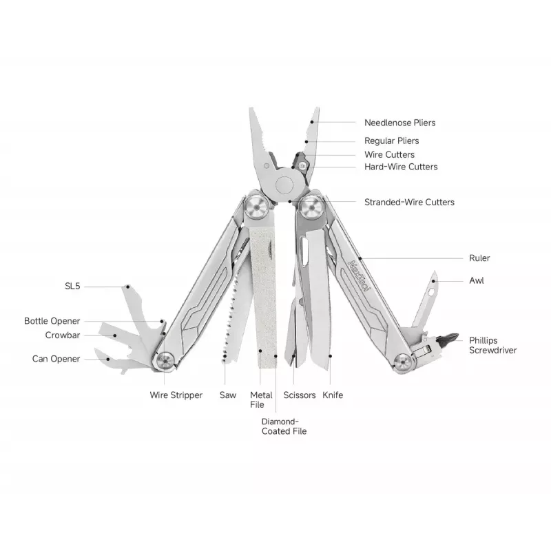 Multitool Nextool Flagship Captain NE20214 — design compatto in acciaio inox