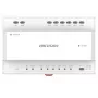 Distributore video Hikvision DS-KAD706Y-S 6 canali 1HE montaggio a rack