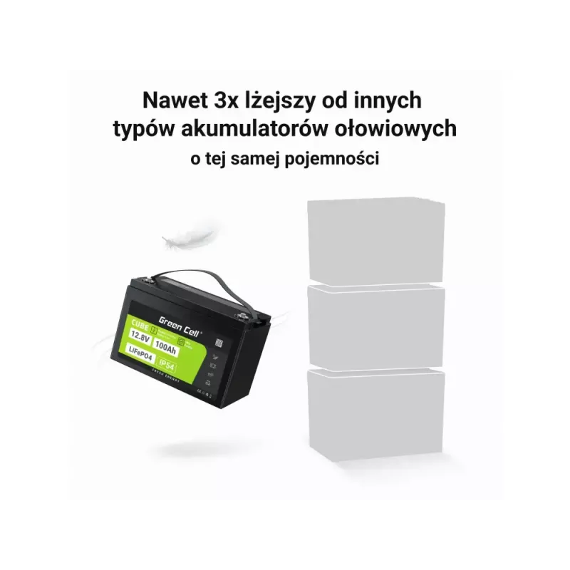 Batteria per UPS Green Cell LFPGC12V100AH litio-ferro-fosfato 12,8V 100Ah