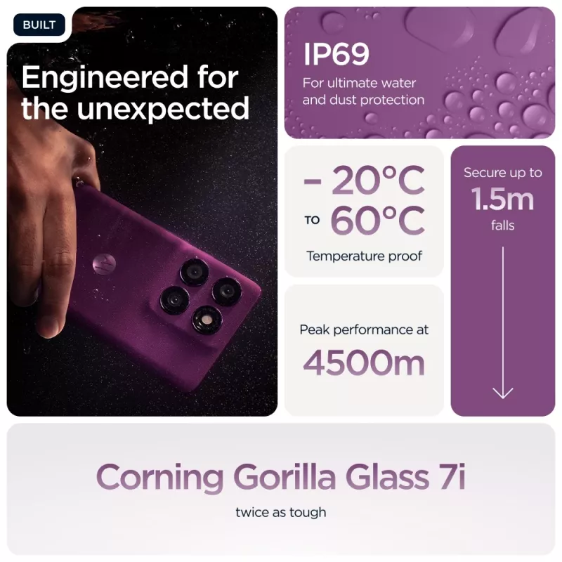Motorola edge 60 pro 16,9 cm (6,67 inch) Dual SIM Android 15 5G USB Type-C 12 GB 512 GB 6000 mAh viola