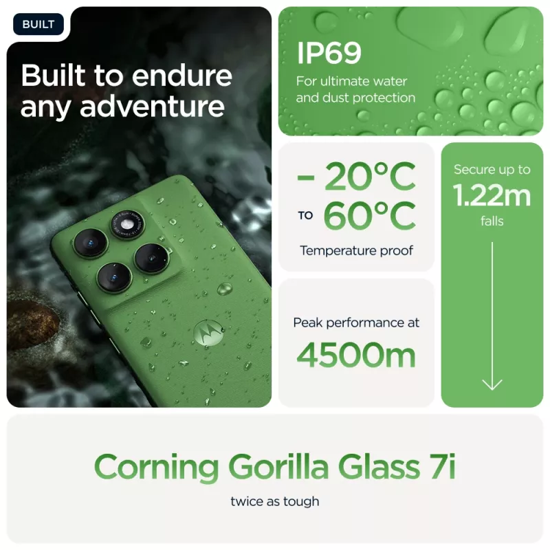 Motorola edge 60 16,9 cm (6,67 pollici) Dual SIM Android 15 5G USB Type-C 12 GB 256 GB 5200 mAh verde