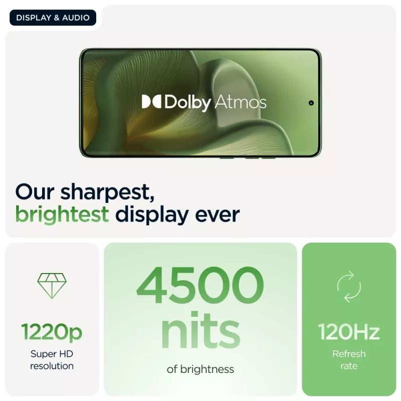 Motorola edge 60 16,9 cm (6,67 pollici) Dual SIM Android 15 5G USB Type-C 12 GB 256 GB 5200 mAh verde