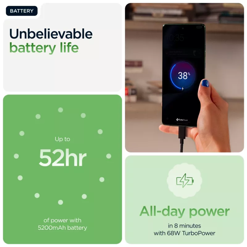Motorola edge 60 16,9 cm (6,67 pollici) Dual SIM Android 15 5G USB Type-C 12 GB 256 GB 5200 mAh verde