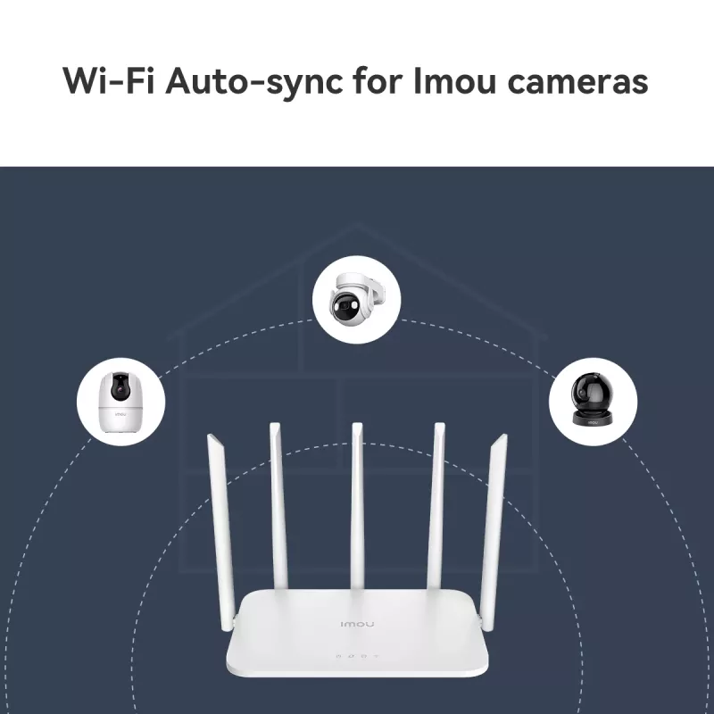 Router WLAN Imou HX21 Gigabit Ethernet dual-band (2,4 GHz / 5 GHz) bianco