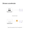 Router WLAN Imou HX21 Gigabit Ethernet dual-band (2,4 GHz / 5 GHz) bianco