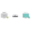 Videoregistratore di rete Hikvision DS-7732NI-I4/16P(B)