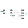 Videoregistratore di rete Hikvision DS-7732NI-I4/16P(B)