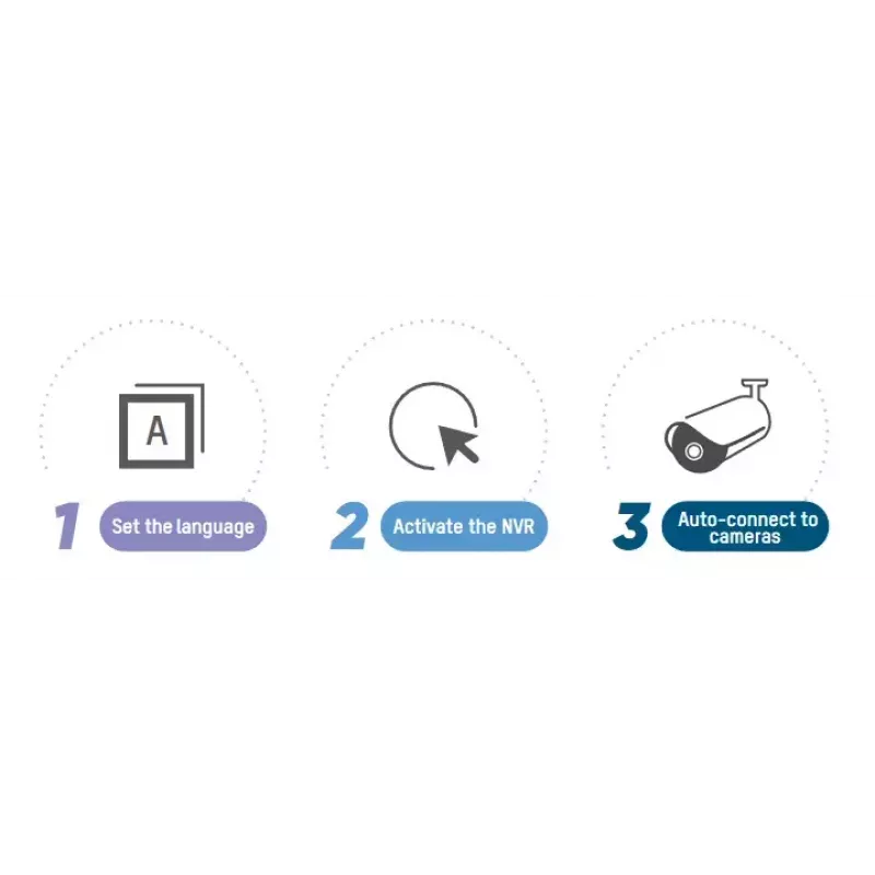 Videoregistratore di rete Hikvision DS-7732NI-I4/16P(B)