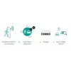 Videoregistratore di rete Hikvision DS-7732NI-I4/16P(B)