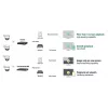 Videoregistratore di rete Hikvision DS-7716NI-I4/16P(B)