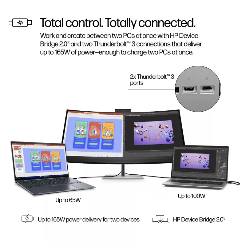 Monitor per conferenze HP Series 7 Pro 39,7 pollici 5K2K-740pm