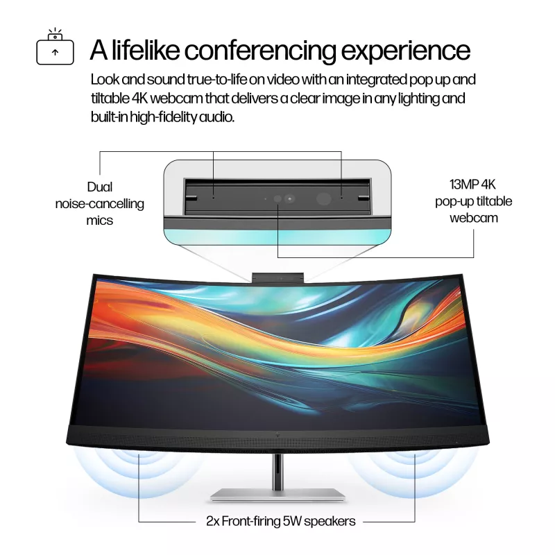 Monitor per conferenze HP Series 7 Pro 39,7 pollici 5K2K-740pm