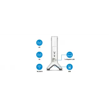 Box 6820 LTE Single-Band (2,4 GHz) Wi-Fi 4 (802.11n) bianco 1 4G interno