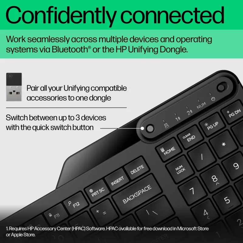 Mouse wireless HP 475 Dual-Mode — QWERTY a grandezza naturale, RF + Bluetooth 5.3, tastierino numerico, nero, 376×153×19 mm