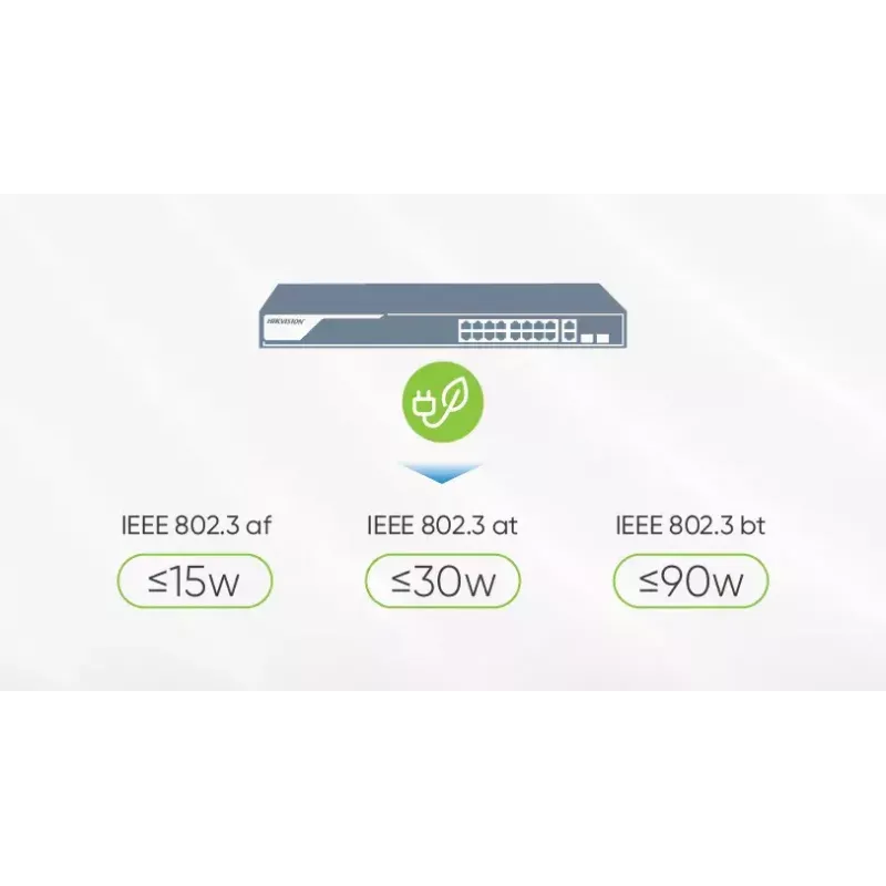 Switch unmanaged Hikvision DS-3E0505HP-E