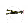 Ledlenser HF6R Work torcia frontale LED, nera