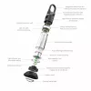 Lanterna da campeggio Led Lenser 500929