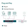 TP-Link switch desktop Gigabit 6 porte con 3 porte PoE+ e 1 porta PoE++
