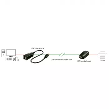 Lindy extender USB 2.0 Cat.6 50m, trasmettitore e ricevitore di rete, 50 m, 480 Mbit/s, Cat5, Cat5e, Cat6, LG-8311, nero