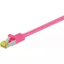 Cavo di rete Goobay 91578 RJ-45 Cat7 0,5 m magenta