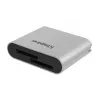 Kingston Technology USB3.2 Gen1 Workflow Dual-Slot SDHC/SDXC UHS-II lettore di schede