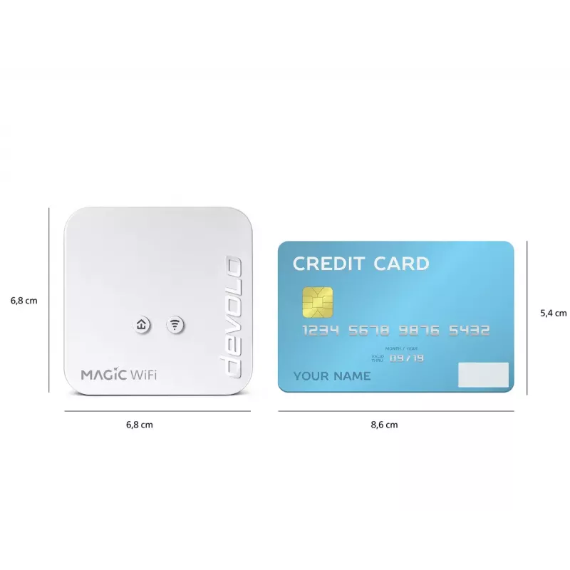 Kit di rete Devolo Magic 1 WiFi mini